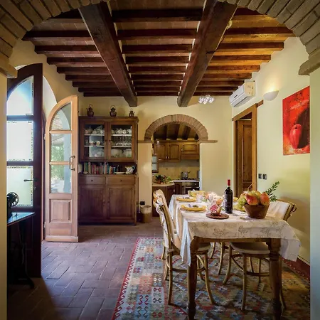 In With Private Pool *