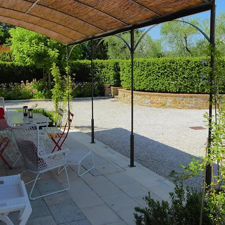 In With Private Pool *