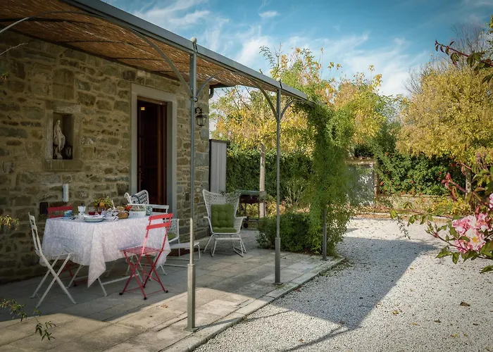 In With Private Pool