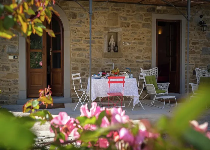 In With Private Pool *