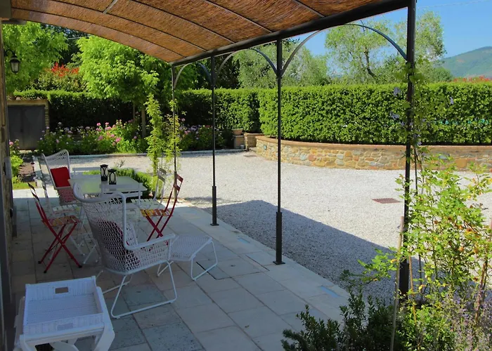 In With Private Pool *